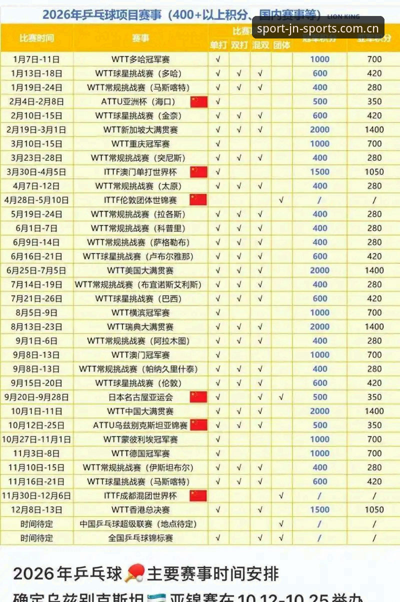 江南体育赛程回溯iOS版 揭秘江南体育赛程回溯iOS版:赛事数据复盘背后的高效逻辑