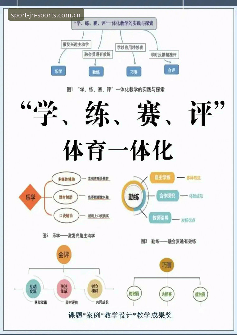 江南体育赛程回溯教程 江南体育赛程回溯教程全面评测:从数据追踪到实战复盘的高效指南